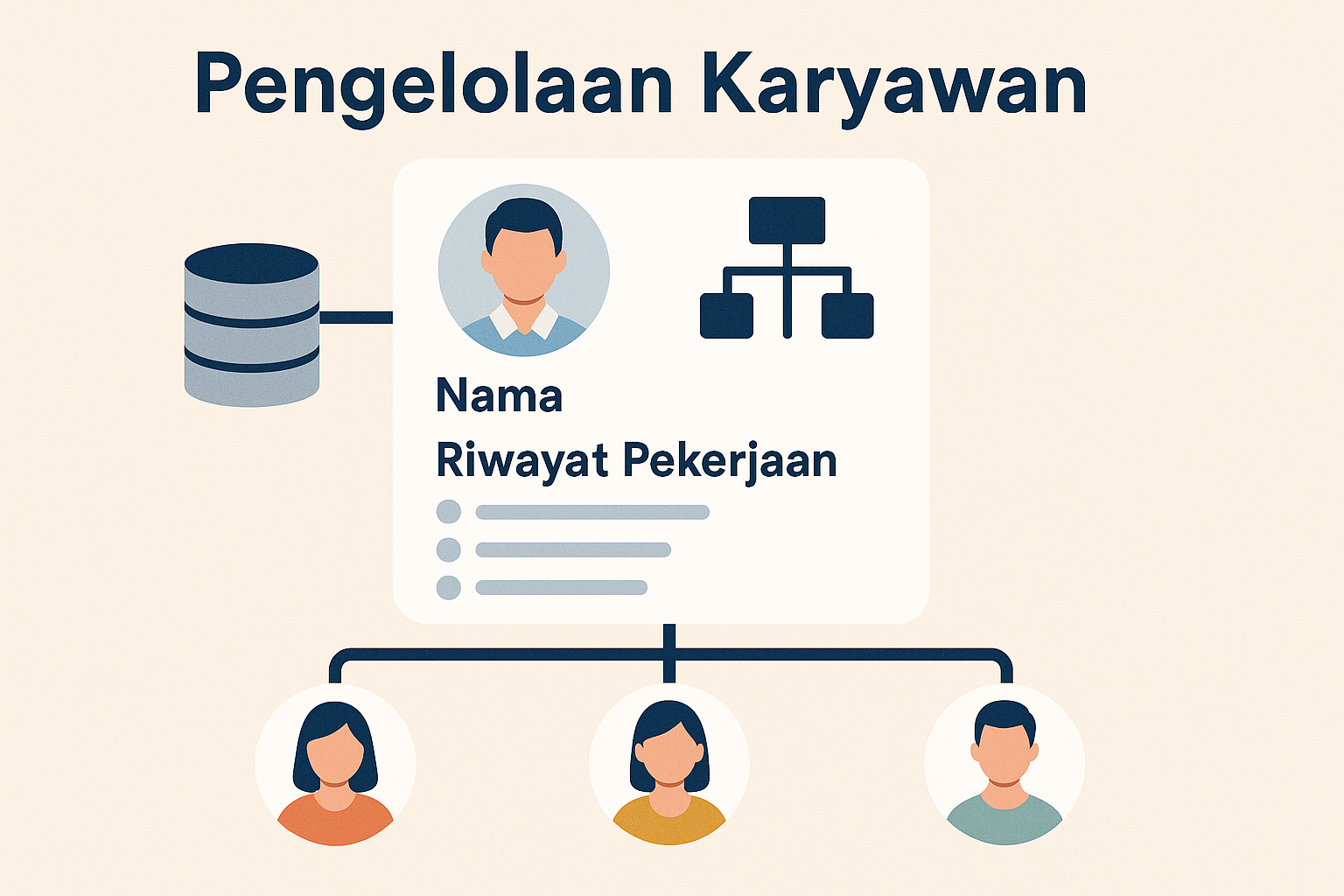 Tampilan modul HR - dashboard